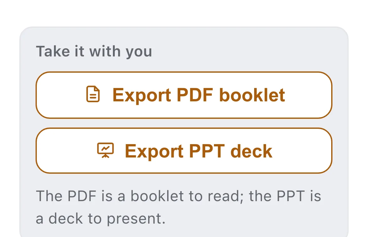 Take it with you: two buttons, Export PDF booklet and Export PPT deck, with a one-line reminder of which is which