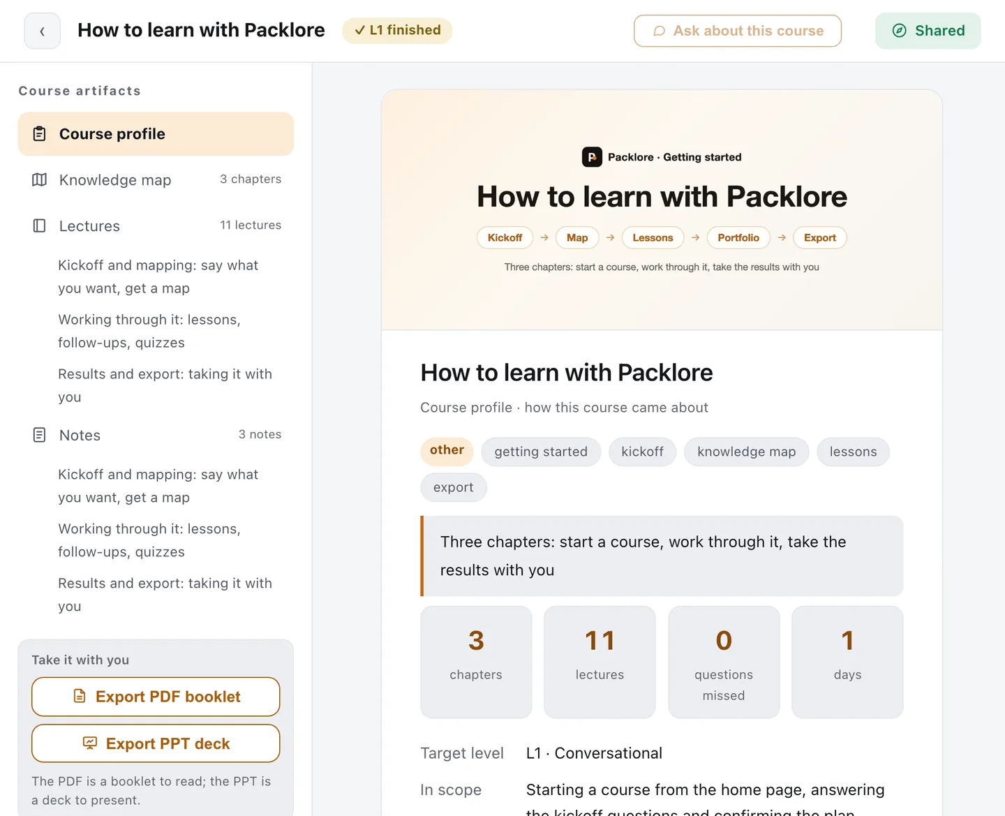 The portfolio of this very course: "Course artifacts" on the left - course profile, knowledge map, lectures, notes - with the export buttons underneath, and the course profile open on the right
